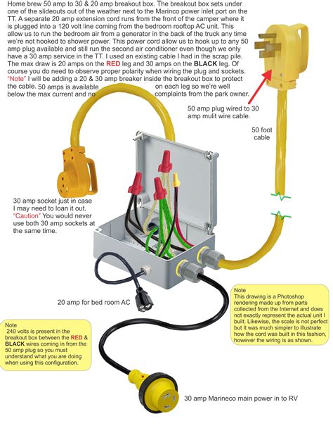 50 amp rv junction box|50 amp power distribution block.